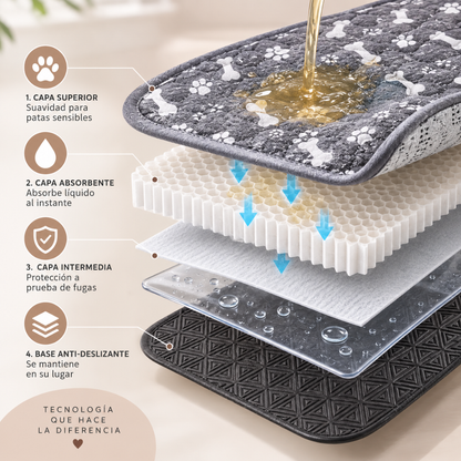 DogSpot™ Tapete Máxima Absorción
